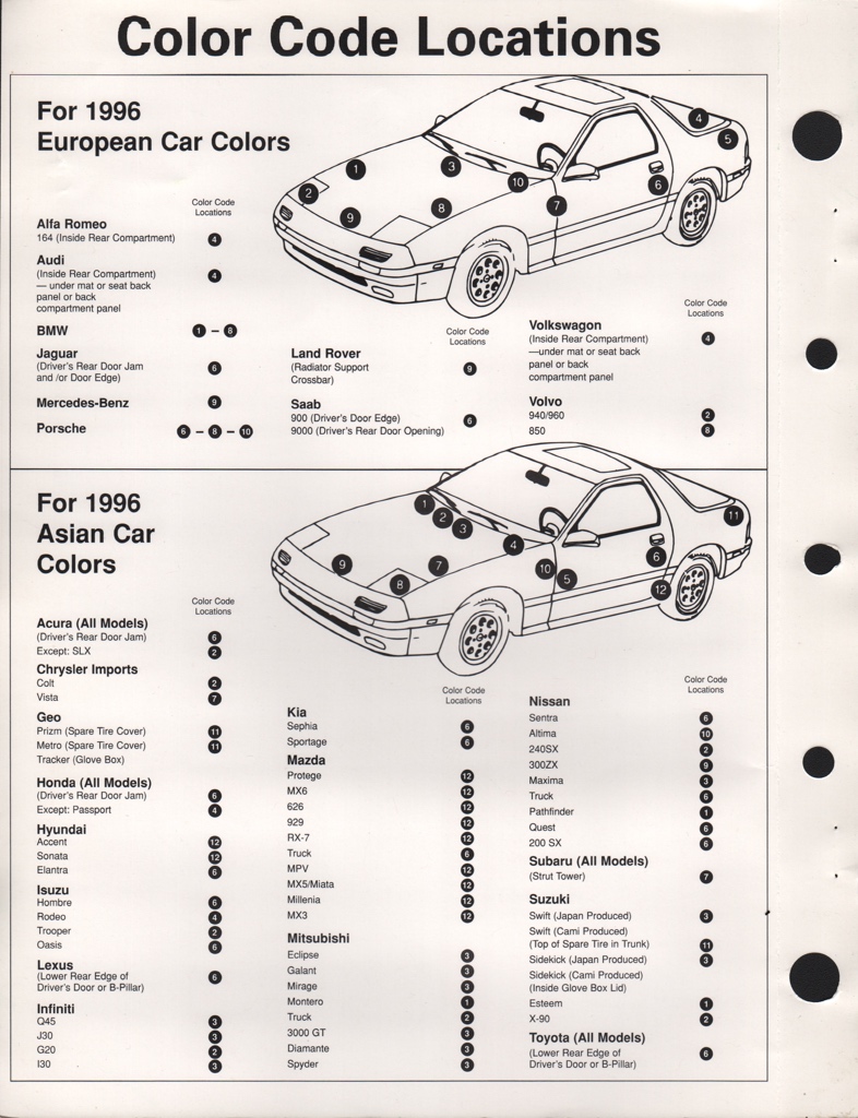 1996 Subaru Paint Charts Williams 4
